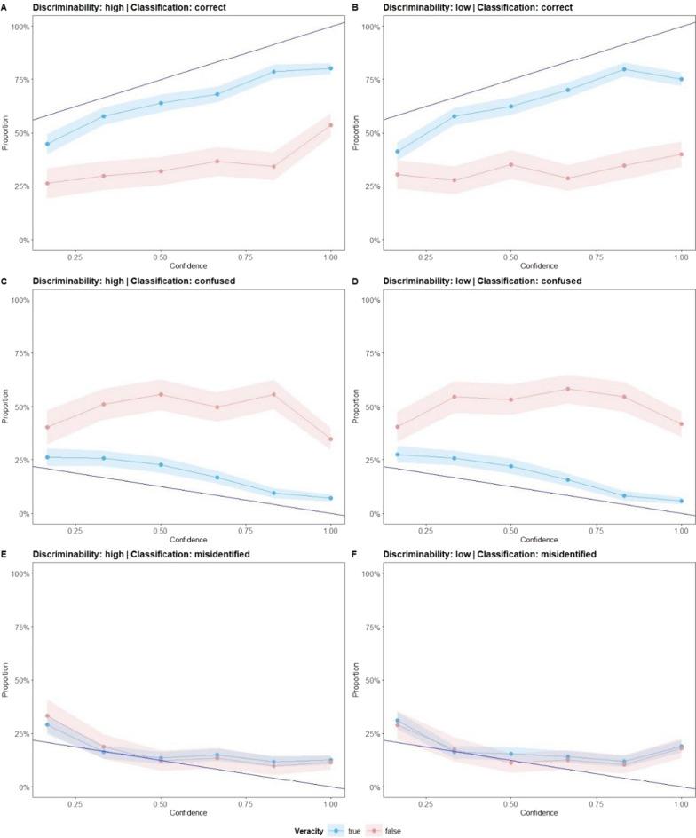 https://cdn.ncbi.nlm.nih.gov/pmc/blobs/02d5/12119432/829bc5bf26c4/41235_2025_629_Fig6_HTML.jpg