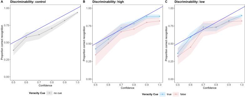 https://cdn.ncbi.nlm.nih.gov/pmc/blobs/02d5/12119432/e3fa37c3daeb/41235_2025_629_Fig4_HTML.jpg