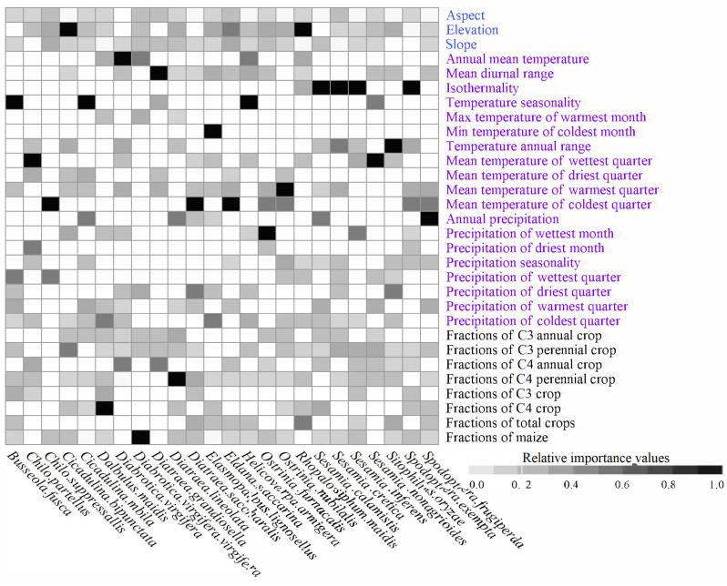 https://cdn.ncbi.nlm.nih.gov/pmc/blobs/02d9/12193563/1430b54fe1f3/insects-16-00568-g002.jpg
