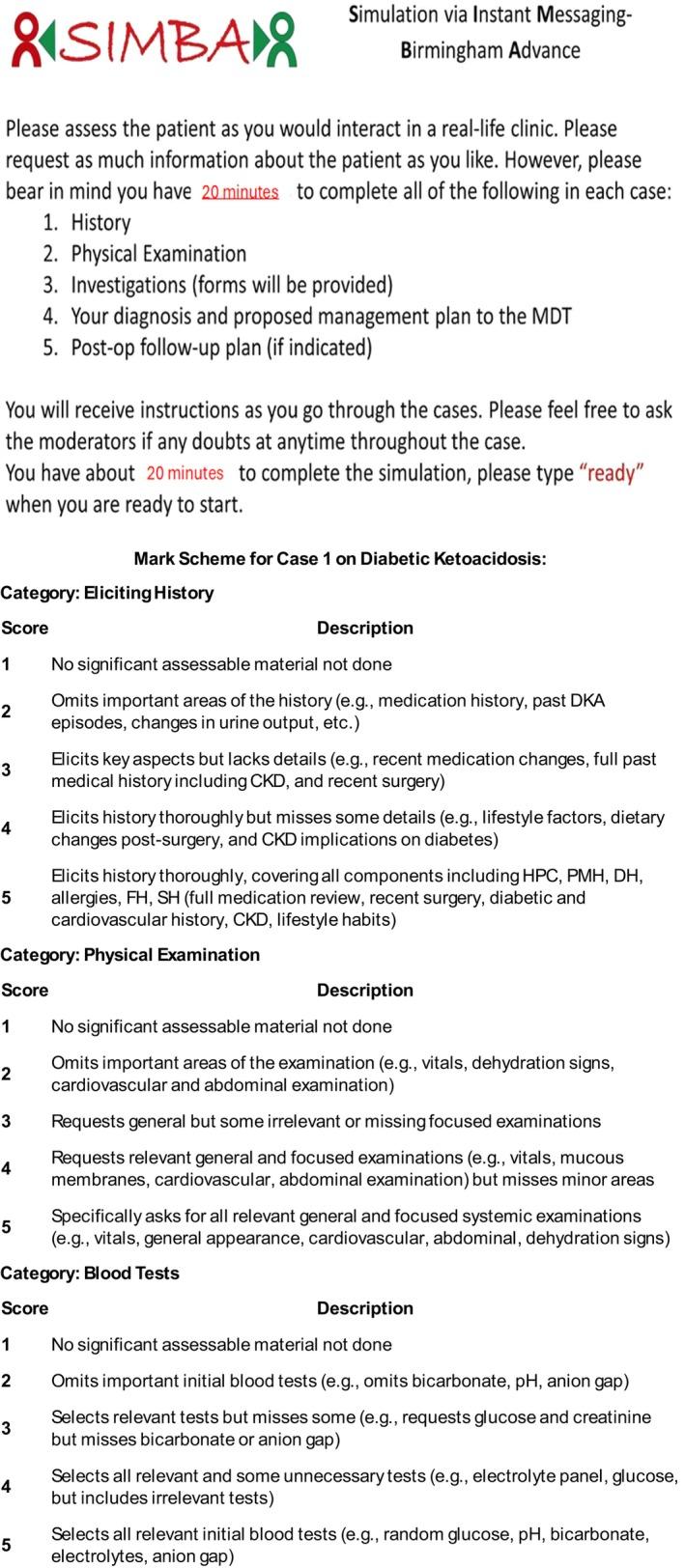 https://cdn.ncbi.nlm.nih.gov/pmc/blobs/02df/12352711/67ac3e037812/DME-42-e70068-g001.jpg