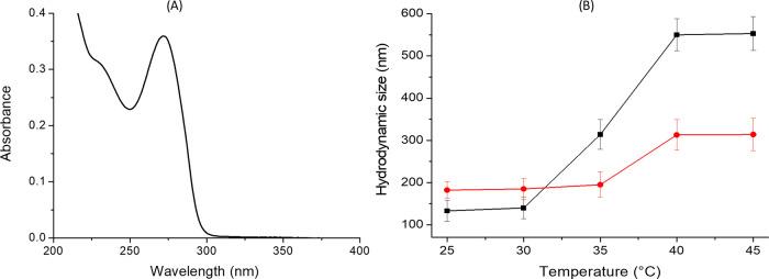 https://cdn.ncbi.nlm.nih.gov/pmc/blobs/02e0/9906628/b99690636755/am2c22500_0006.jpg