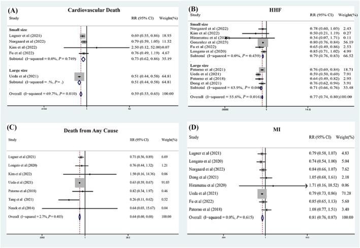 https://cdn.ncbi.nlm.nih.gov/pmc/blobs/02e2/11098653/37822df90a15/EHF2-11-1647-g003.jpg