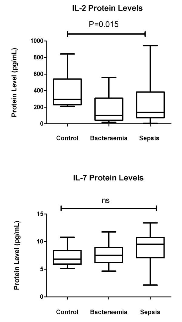 https://cdn.ncbi.nlm.nih.gov/pmc/blobs/02e8/3219032/260b111457b4/cc10293-2.jpg