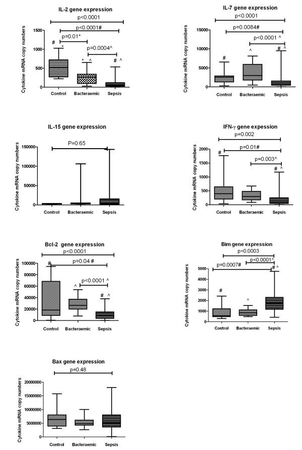 https://cdn.ncbi.nlm.nih.gov/pmc/blobs/02e8/3219032/e79e85460274/cc10293-1.jpg