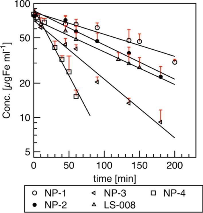 https://cdn.ncbi.nlm.nih.gov/pmc/blobs/02ee/9235206/39212f99d98e/12951_2022_1510_Fig6_HTML.jpg