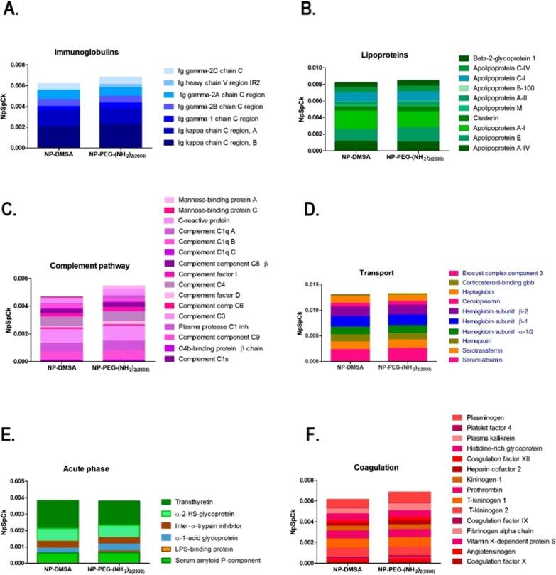 https://cdn.ncbi.nlm.nih.gov/pmc/blobs/02ee/9235206/ab23fb719f94/12951_2022_1510_Fig2_HTML.jpg