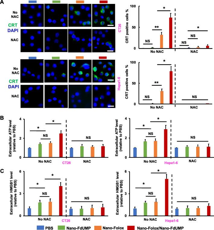 https://cdn.ncbi.nlm.nih.gov/pmc/blobs/02f1/7786897/e54154dbaa45/12943_2020_1297_Fig4_HTML.jpg