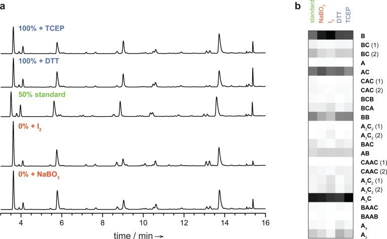 https://cdn.ncbi.nlm.nih.gov/pmc/blobs/02f4/5438195/d0869a035da0/ja-2017-02575v_0003.jpg