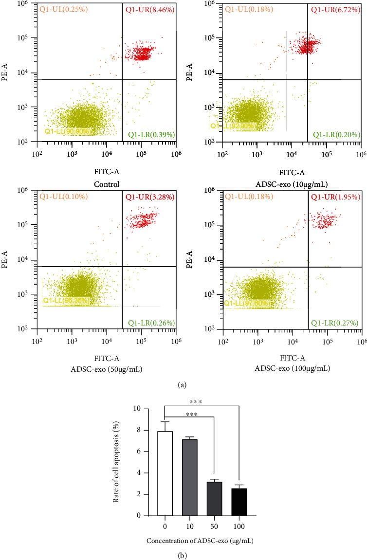 https://cdn.ncbi.nlm.nih.gov/pmc/blobs/02f7/8536463/7472da527451/SCI2021-2229477.005.jpg