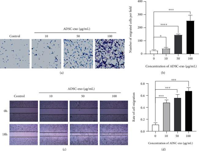 https://cdn.ncbi.nlm.nih.gov/pmc/blobs/02f7/8536463/86707f596090/SCI2021-2229477.004.jpg