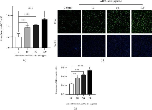https://cdn.ncbi.nlm.nih.gov/pmc/blobs/02f7/8536463/a2517478989a/SCI2021-2229477.003.jpg