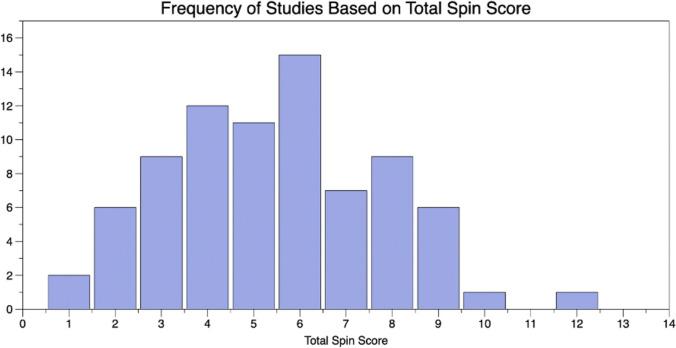 https://cdn.ncbi.nlm.nih.gov/pmc/blobs/02fb/12343690/9ee9e32655a2/590_2025_4353_Fig2_HTML.jpg