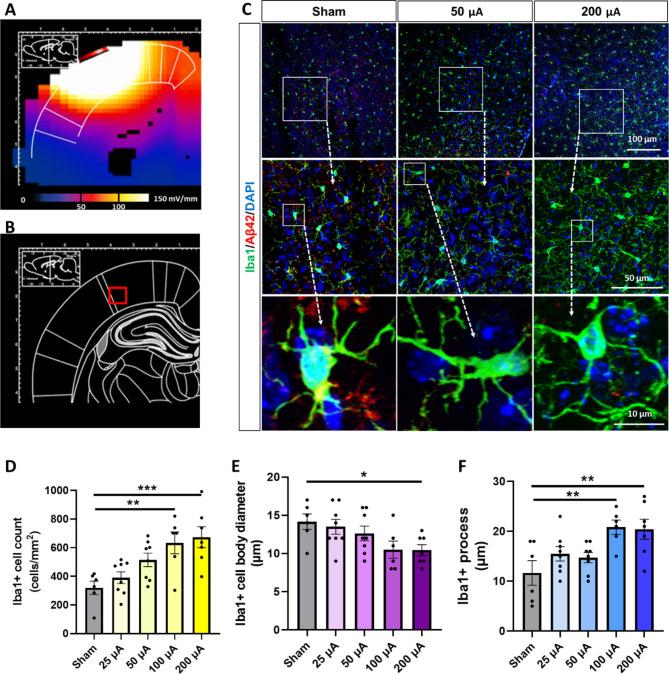 https://cdn.ncbi.nlm.nih.gov/pmc/blobs/02ff/10386209/e565e3c8fec5/13578_2023_1085_Fig4_HTML.jpg