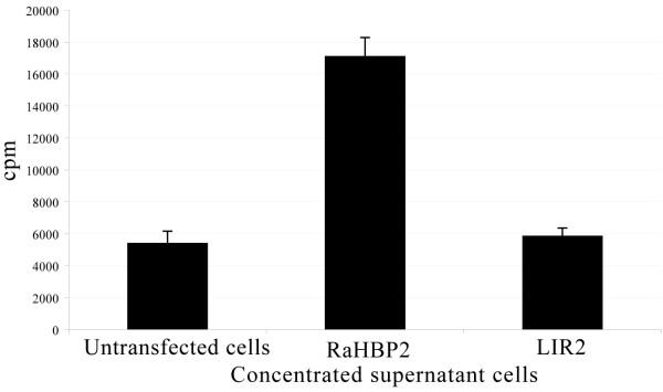 https://cdn.ncbi.nlm.nih.gov/pmc/blobs/0302/2254393/1a010c5cdc32/1472-6807-8-1-5.jpg