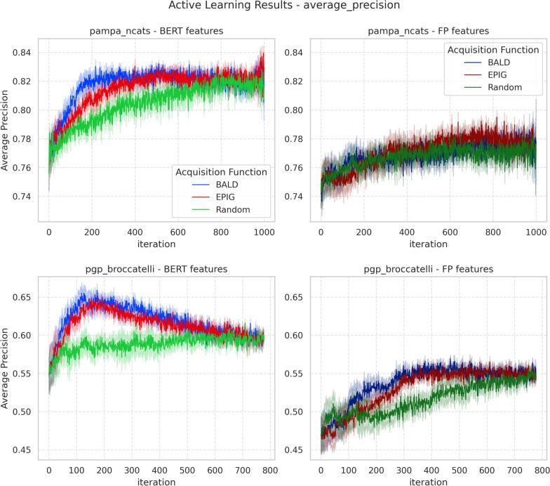 https://cdn.ncbi.nlm.nih.gov/pmc/blobs/030a/12020163/95cdc80d0cde/13321_2025_986_Fig9_HTML.jpg