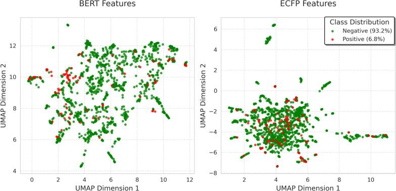 https://cdn.ncbi.nlm.nih.gov/pmc/blobs/030a/12020163/ed44e26d5645/13321_2025_986_Fig2_HTML.jpg