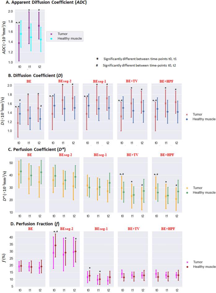 https://cdn.ncbi.nlm.nih.gov/pmc/blobs/030c/11445472/0bc152c423cc/41598_2024_71173_Fig1_HTML.jpg