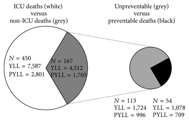 https://cdn.ncbi.nlm.nih.gov/pmc/blobs/0312/5067316/59c917445faa/CCRP2016-8624035.001.jpg