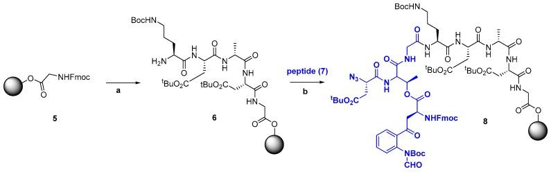 https://cdn.ncbi.nlm.nih.gov/pmc/blobs/0318/6017364/59f429df06fe/molecules-23-00311-sch005.jpg