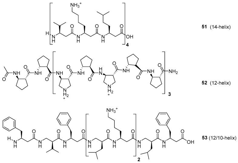 https://cdn.ncbi.nlm.nih.gov/pmc/blobs/0318/6017364/d0f135151e8b/molecules-23-00311-g008.jpg