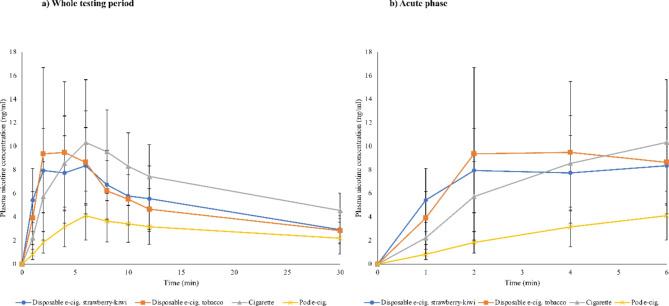https://cdn.ncbi.nlm.nih.gov/pmc/blobs/031d/12064830/ff0592586194/41598_2025_97491_Fig1_HTML.jpg