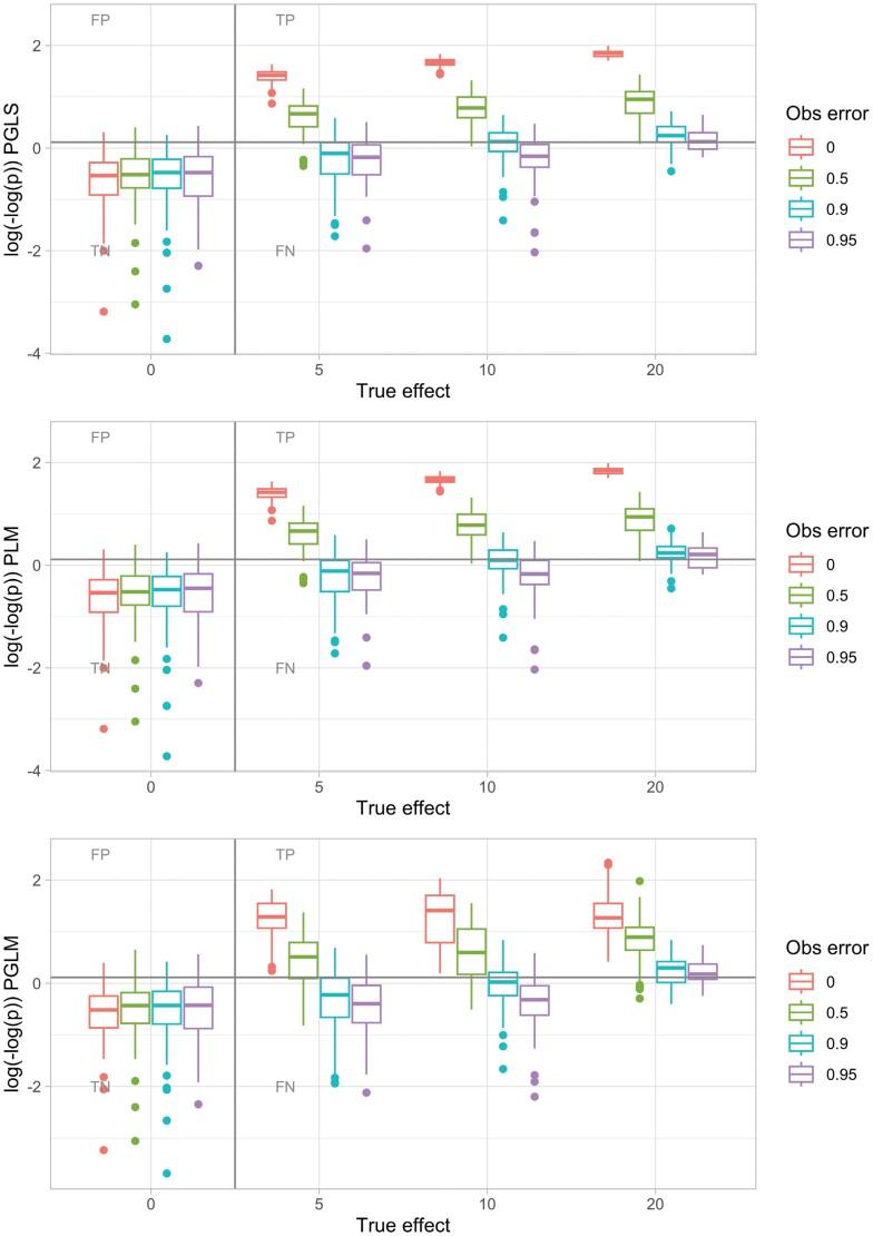 https://cdn.ncbi.nlm.nih.gov/pmc/blobs/0321/11282362/c559895b5bfd/syae009_fig2.jpg