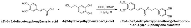 https://cdn.ncbi.nlm.nih.gov/pmc/blobs/0321/12291847/c80bd0644586/antioxidants-14-00806-sch002.jpg