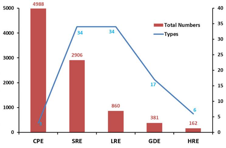 https://cdn.ncbi.nlm.nih.gov/pmc/blobs/0322/10823742/6c676c581861/12870_2024_4743_Fig7_HTML.jpg