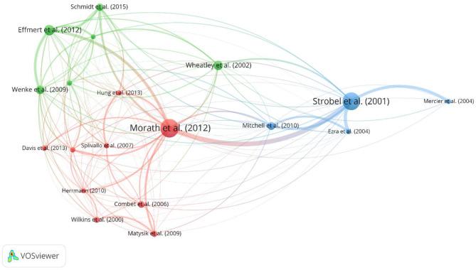 https://cdn.ncbi.nlm.nih.gov/pmc/blobs/0334/12219455/4f230f630692/40694_2025_203_Fig4_HTML.jpg