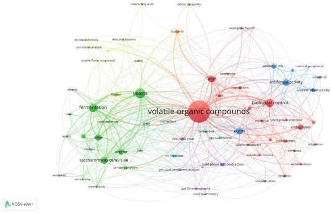 https://cdn.ncbi.nlm.nih.gov/pmc/blobs/0334/12219455/815c19146807/40694_2025_203_Fig2_HTML.jpg