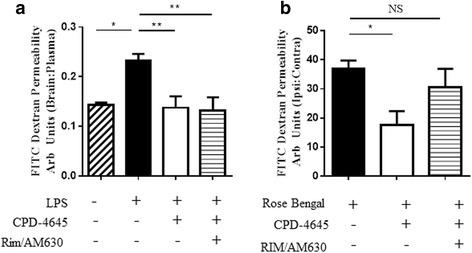 https://cdn.ncbi.nlm.nih.gov/pmc/blobs/033d/5952841/3a8fa9996ce5/12974_2018_1166_Fig8_HTML.jpg