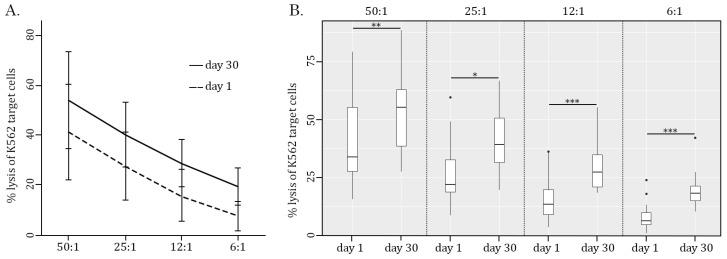 https://cdn.ncbi.nlm.nih.gov/pmc/blobs/0342/11988361/4e7b8666b874/ijms-26-02897-g003.jpg
