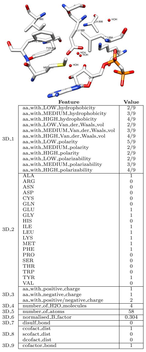 https://cdn.ncbi.nlm.nih.gov/pmc/blobs/0342/2844391/9ce562f8f93d/1471-2105-11-115-7.jpg