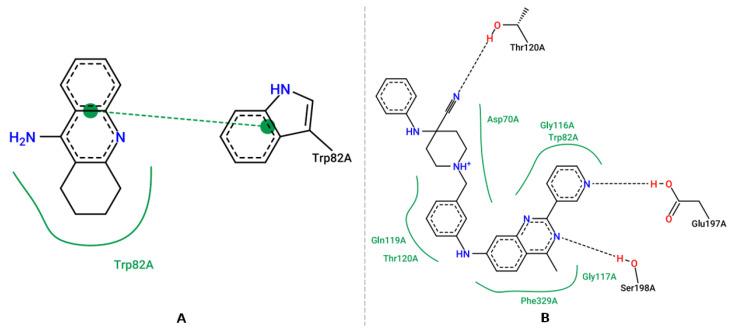 https://cdn.ncbi.nlm.nih.gov/pmc/blobs/0347/10302529/201217ddedcf/pharmaceuticals-16-00880-g005.jpg