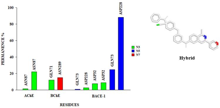 https://cdn.ncbi.nlm.nih.gov/pmc/blobs/0347/10302529/420485c2f57b/pharmaceuticals-16-00880-g009.jpg