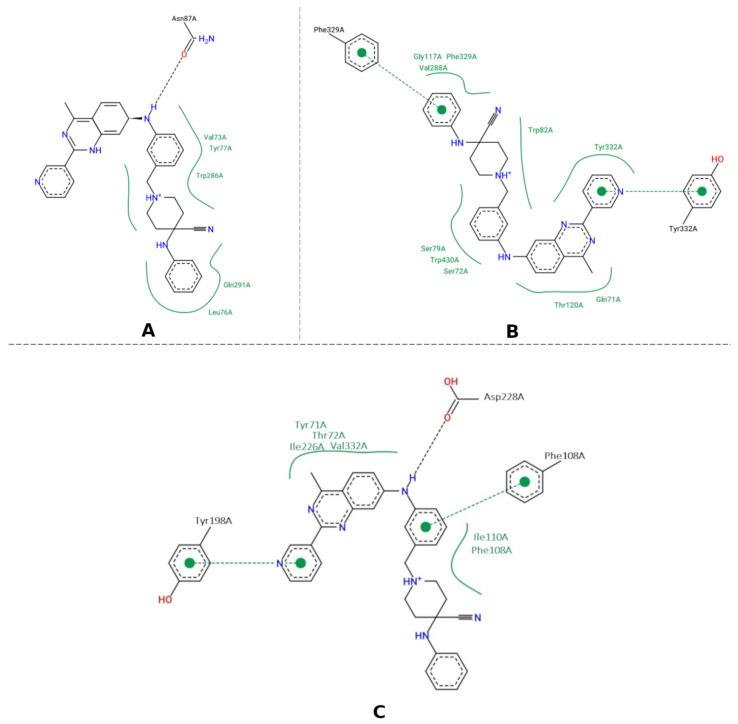 https://cdn.ncbi.nlm.nih.gov/pmc/blobs/0347/10302529/5fcb0ec81e29/pharmaceuticals-16-00880-g010.jpg