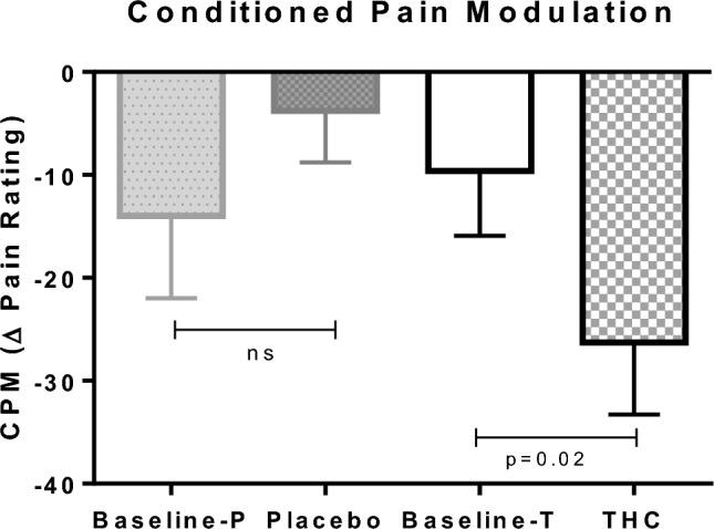 https://cdn.ncbi.nlm.nih.gov/pmc/blobs/0347/11026292/f8ac70cbd214/40263_2024_1085_Fig4_HTML.jpg