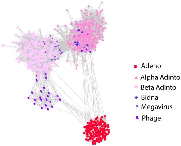 https://cdn.ncbi.nlm.nih.gov/pmc/blobs/034b/8502044/acc942e3de39/veaa055f1.jpg