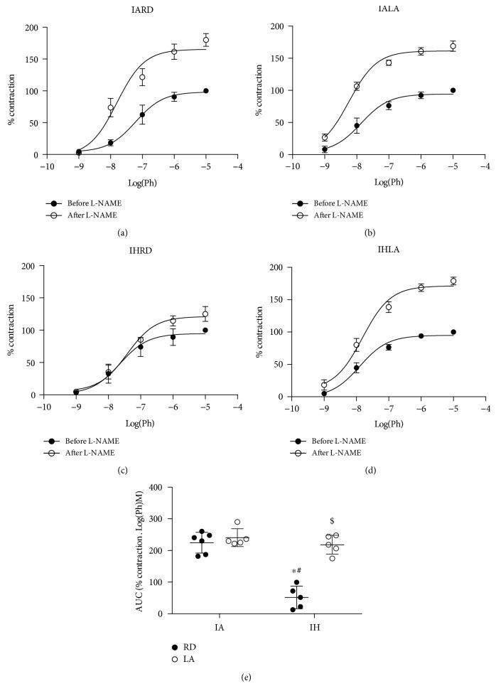 https://cdn.ncbi.nlm.nih.gov/pmc/blobs/0356/6481039/004fad91ebb9/OMCL2019-4093018.002.jpg