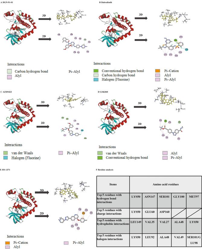 https://cdn.ncbi.nlm.nih.gov/pmc/blobs/0357/11745860/e8898a72faba/cm9-138-172-g001.jpg