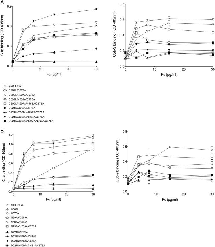 https://cdn.ncbi.nlm.nih.gov/pmc/blobs/035e/6379808/a1e1e79532db/ji1801337f8.jpg