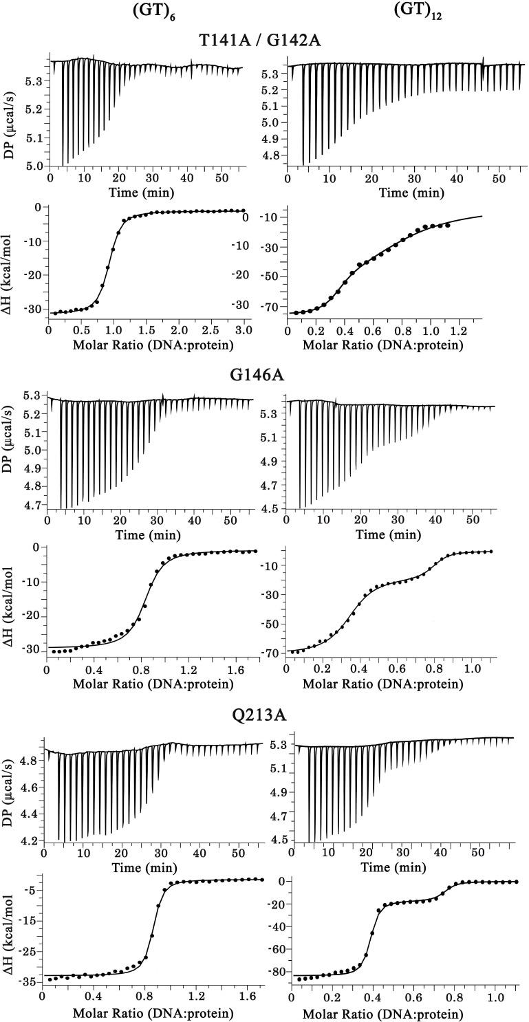 https://cdn.ncbi.nlm.nih.gov/pmc/blobs/035e/8523171/344ad2e29220/elife-67605-fig4-figsupp1.jpg