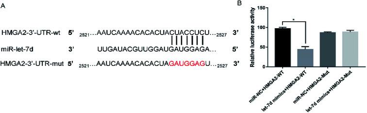 https://cdn.ncbi.nlm.nih.gov/pmc/blobs/035e/9065432/8d65c55b7556/c9ra01031a-f4.jpg