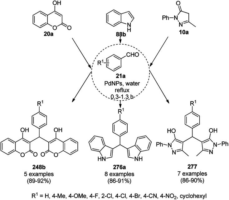 https://cdn.ncbi.nlm.nih.gov/pmc/blobs/0361/9056690/2bc702276a98/d0ra02272a-s167.jpg