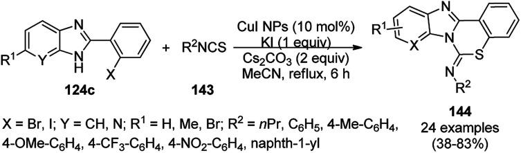 https://cdn.ncbi.nlm.nih.gov/pmc/blobs/0361/9056690/866c7a2095e3/d0ra02272a-s60.jpg