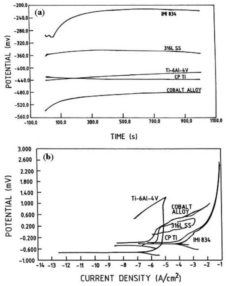 https://cdn.ncbi.nlm.nih.gov/pmc/blobs/0363/6384782/fbffaeca7e49/materials-12-00407-g013.jpg