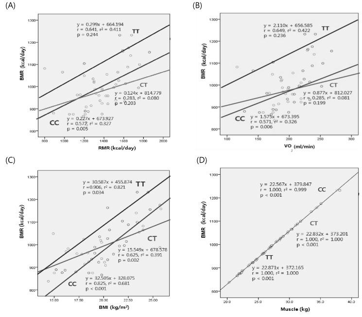 https://cdn.ncbi.nlm.nih.gov/pmc/blobs/036b/3897855/cc0f271086d4/gni-11-263-g001.jpg