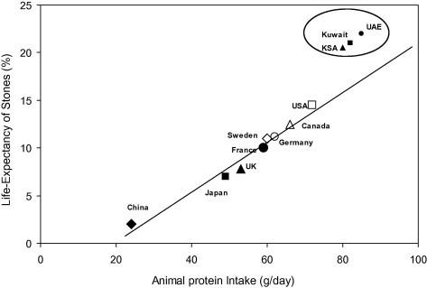 https://cdn.ncbi.nlm.nih.gov/pmc/blobs/036d/4442957/1f4505803321/gr4.jpg