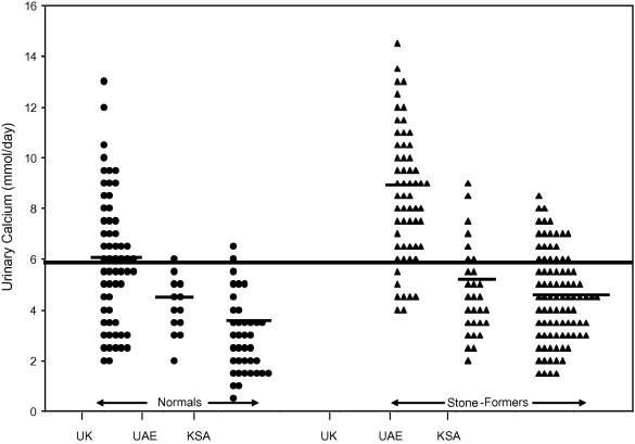 https://cdn.ncbi.nlm.nih.gov/pmc/blobs/036d/4442957/425041bed7ec/gr6.jpg