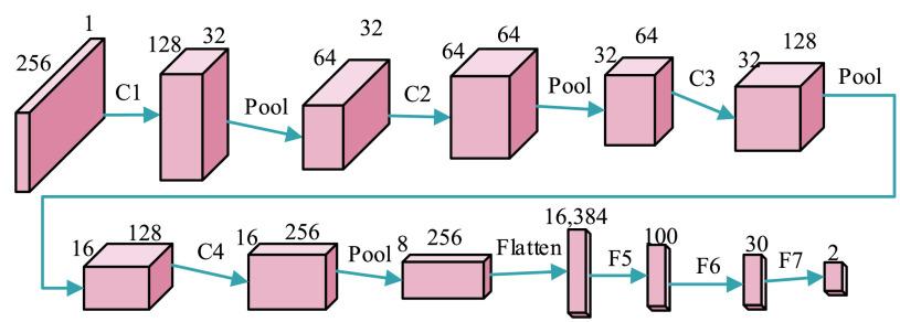 https://cdn.ncbi.nlm.nih.gov/pmc/blobs/0377/9564037/fee553d0b86f/zhang5-3025855.jpg